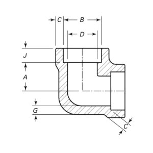 নকল 90 ডিগ্রি থ্রেড কনুই