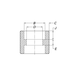 নকল থ্রেড কাপলিং